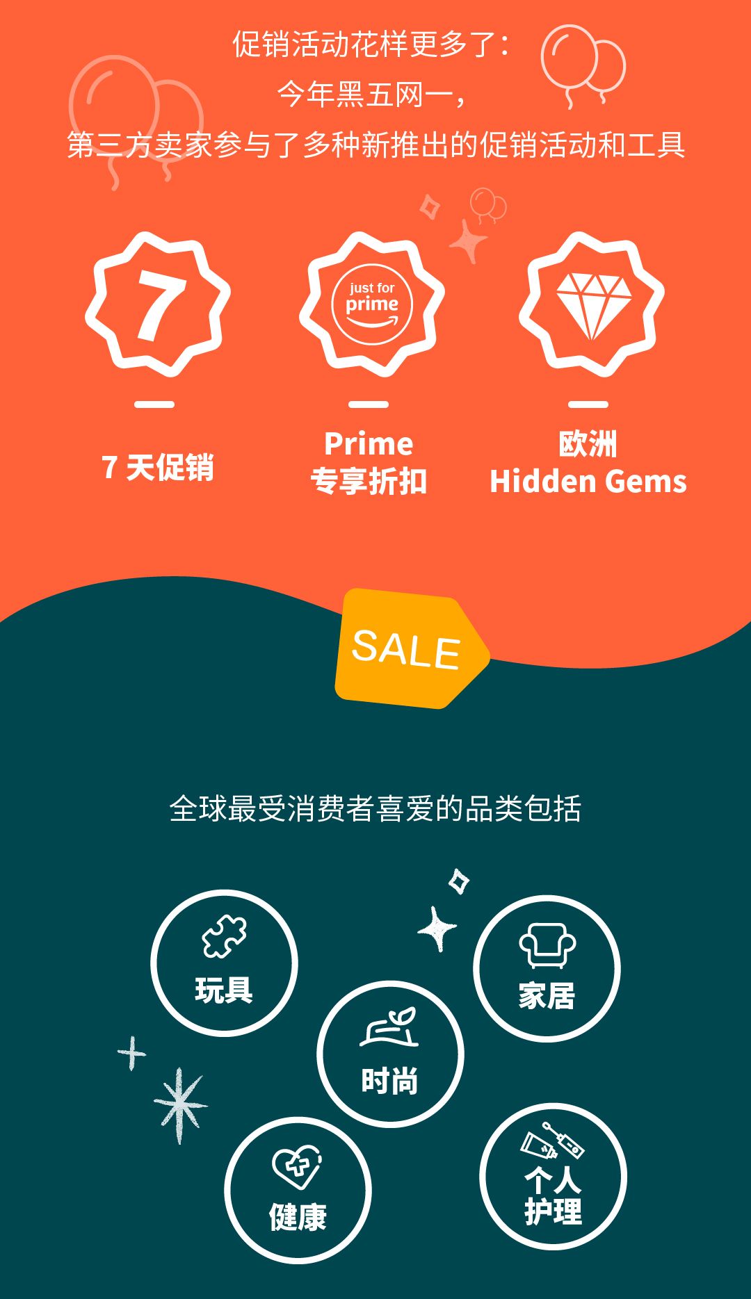 榜单出炉 | 硬核刷爆N多记录，2019亚马逊黑五网一喜报频传！