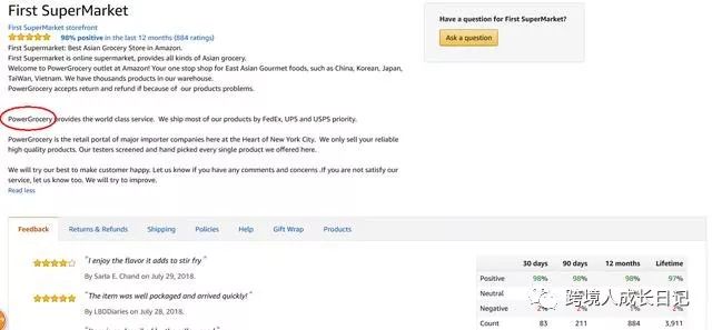 致跨境电商新卖家 - 那些经营中国食品的平台卖家是怎么操作的？