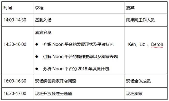 【跨境聊吧】2018中东平台Noon华南区分享会
