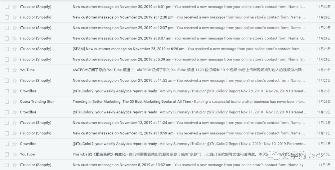 新网站上线2周，自然流量询盘10个--On Page SEO 单页面优化实操