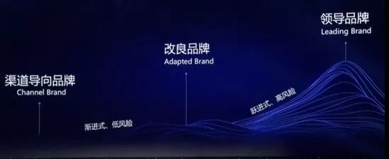 亚马逊跨境峰会重点回顾, 揭秘Anker店铺数据