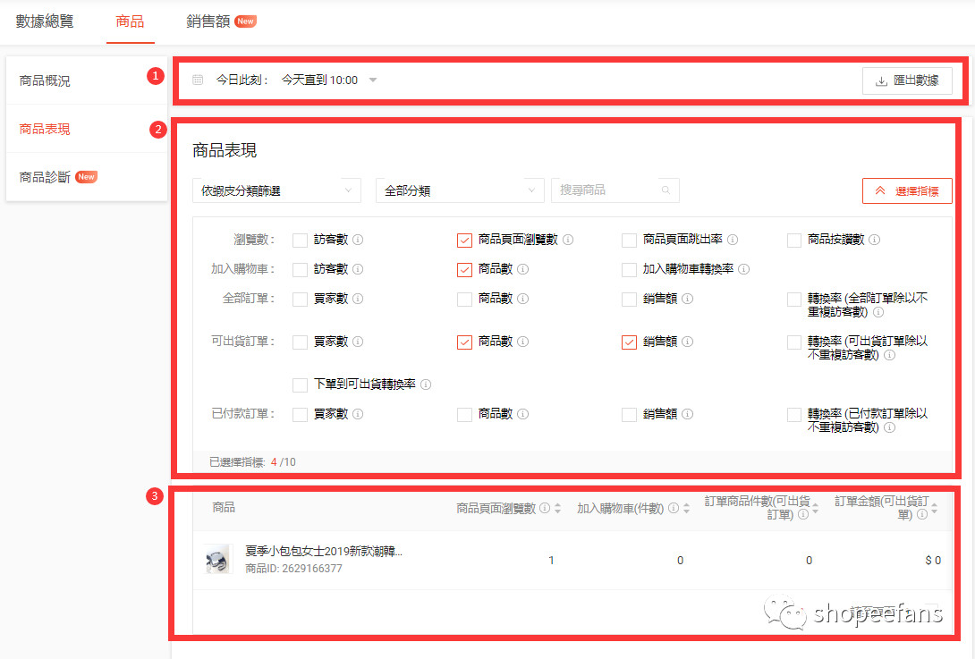 shopee虾皮后台如何分析卖场数据