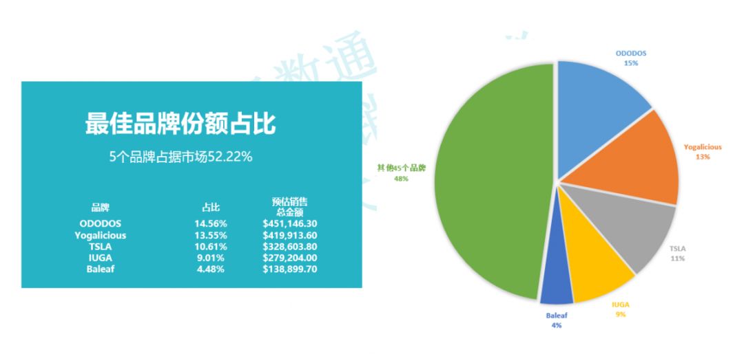 选品干货实操：2019年亚马逊如何找到爆款产品？