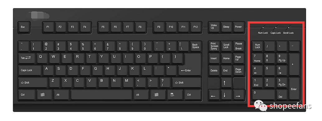 Shopee虾皮运营常见问题系列【四】