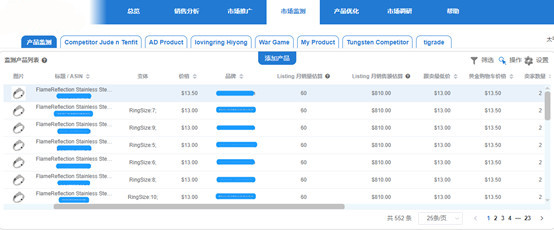 爆款导师分享：如何有效进行竞争对手分析