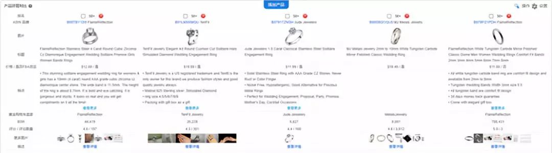 爆款导师分享：如何有效进行竞争对手分析