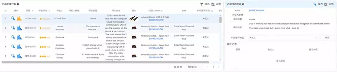 爆款导师分享：亚马逊市场分析步骤与技巧详解