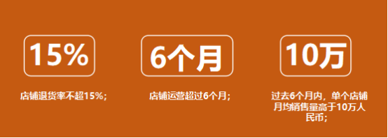 旺季还缺钱?天秤星豪气补贴500万,融资年化低至6%,仅1000个名额