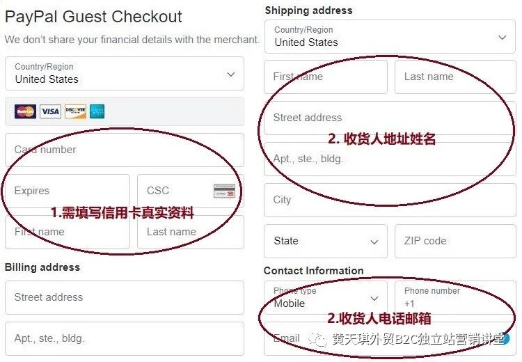 跨境电商B2C独立站, 怎样预防PayPal, 信用卡欺诈交易和恶意退单！