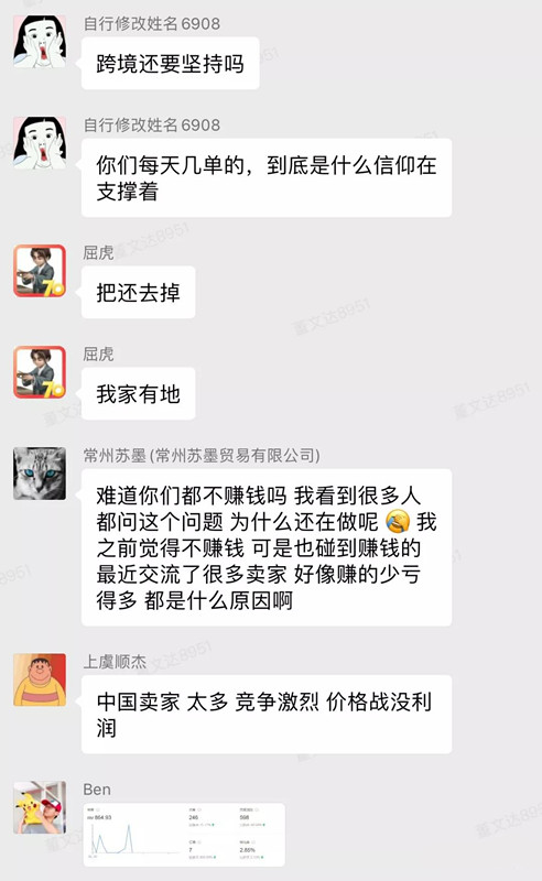 东南亚电商：中国企业价格战的新战场