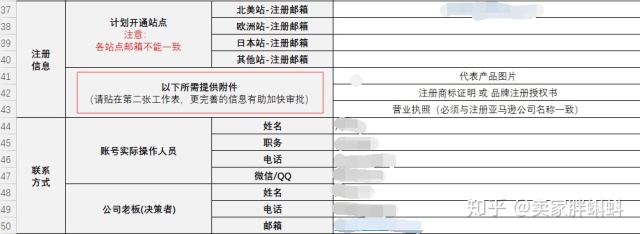 亚马逊运营实操技巧NO.一：注册亚马逊账户和选出第一个产品（2020版）