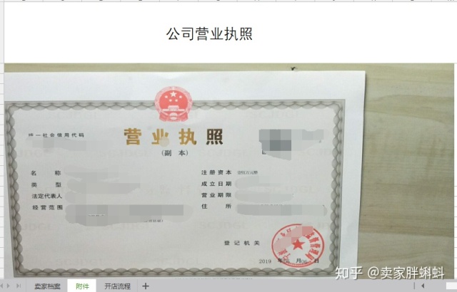 亚马逊运营实操技巧NO.一：注册亚马逊账户和选出第一个产品（2020版）