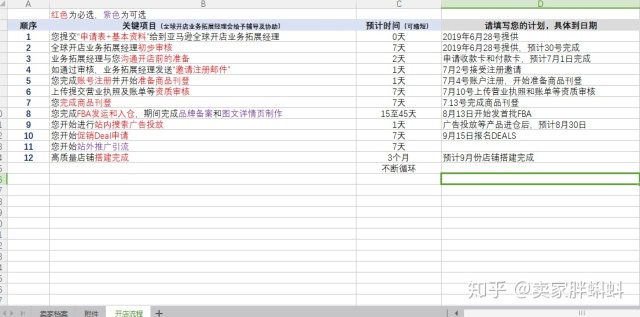 亚马逊运营实操技巧NO.一：注册亚马逊账户和选出第一个产品（2020版）