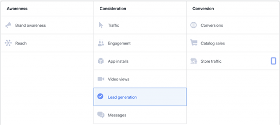 【入门篇】新手如何投放Facebook广告？修炼成“金”必经这7步