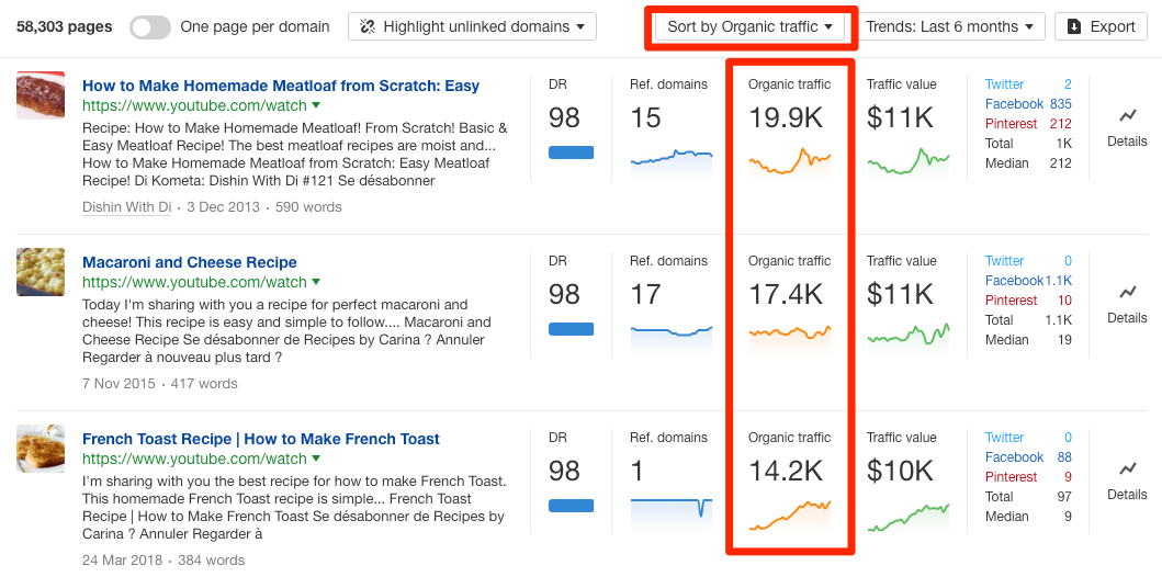 YouTube视频营销效果差？如何通过Google提高YouTube推广成效？