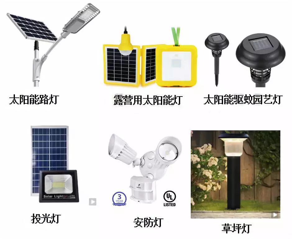 旺季并没过，B单还很多，户外照明及节日灯海外受宠