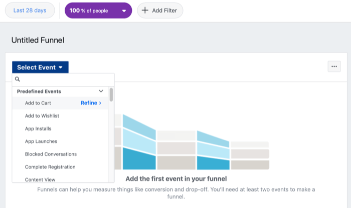 Facebook营销效果如何评估？Facebook Analytics的这5个报告不得不看