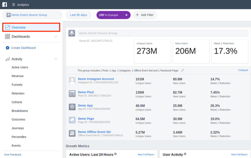 Facebook营销效果如何评估？Facebook Analytics的这5个报告不得不看