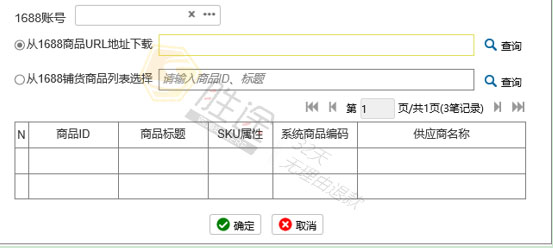  跨境电商卖家的3大阵营，你属于哪一个？