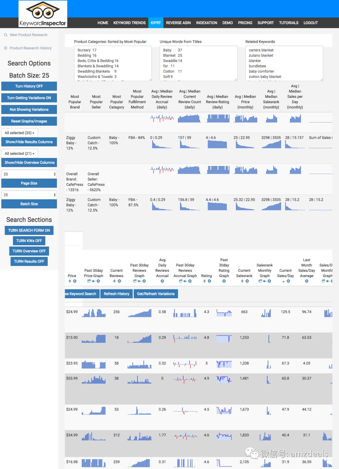 最全亚马逊选品工具汇总，供大家使用学习！