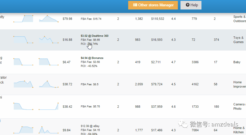 最全亚马逊选品工具汇总，供大家使用学习！