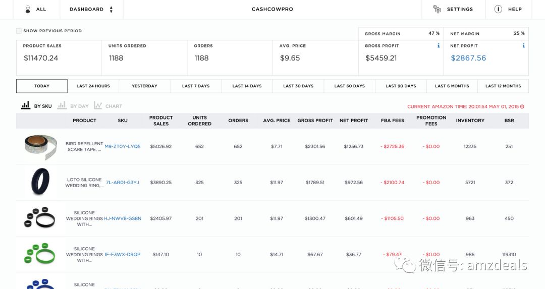 最全亚马逊选品工具汇总，供大家使用学习！