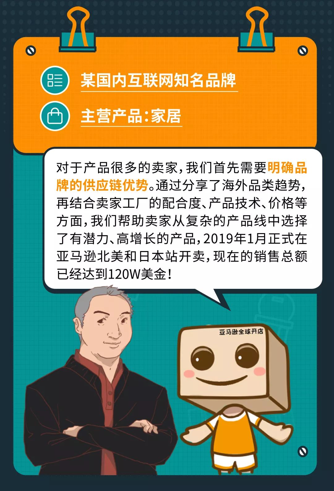 天呐!上线9个月销售额破500万美金的亚马逊卖家独门秘籍大曝光!