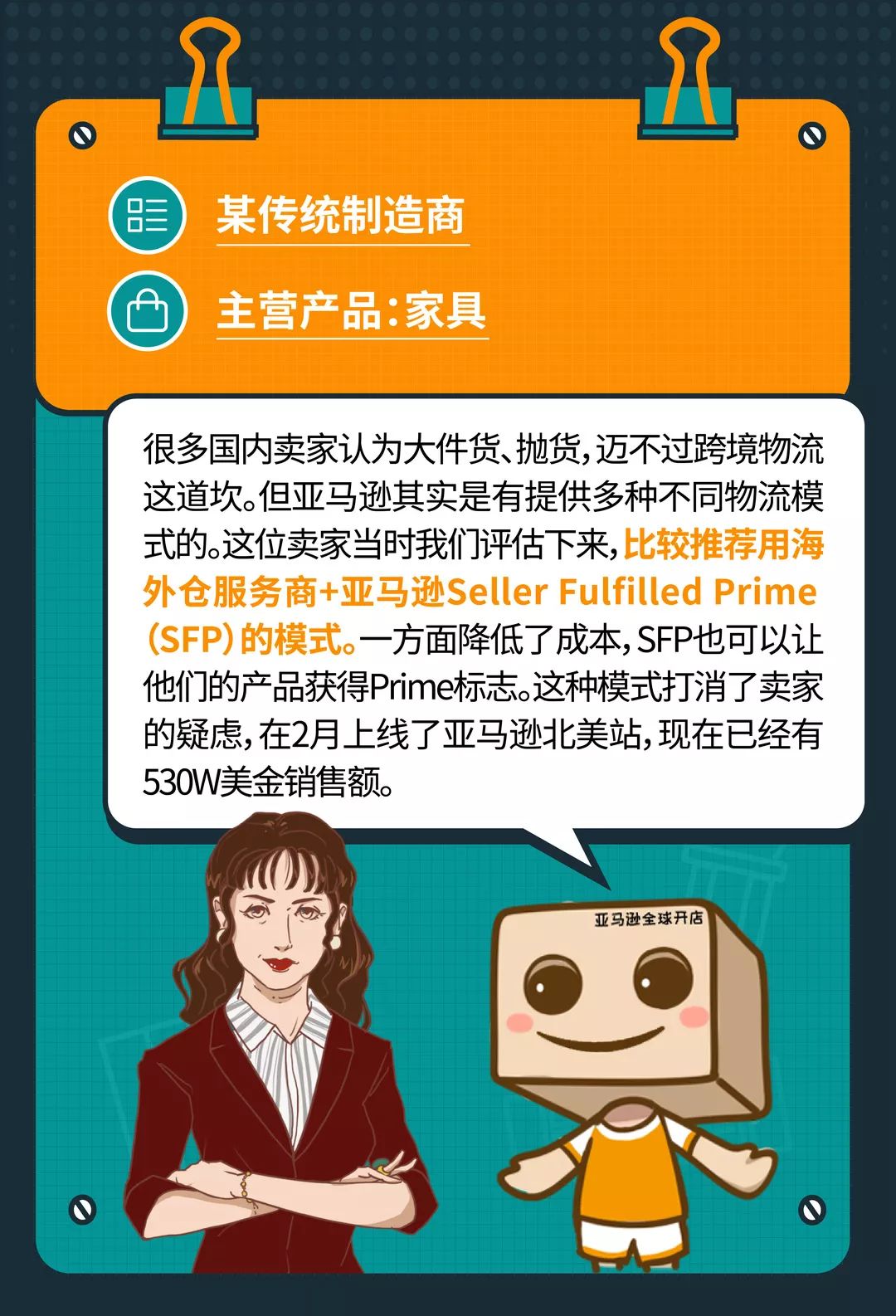 天呐!上线9个月销售额破500万美金的亚马逊卖家独门秘籍大曝光!