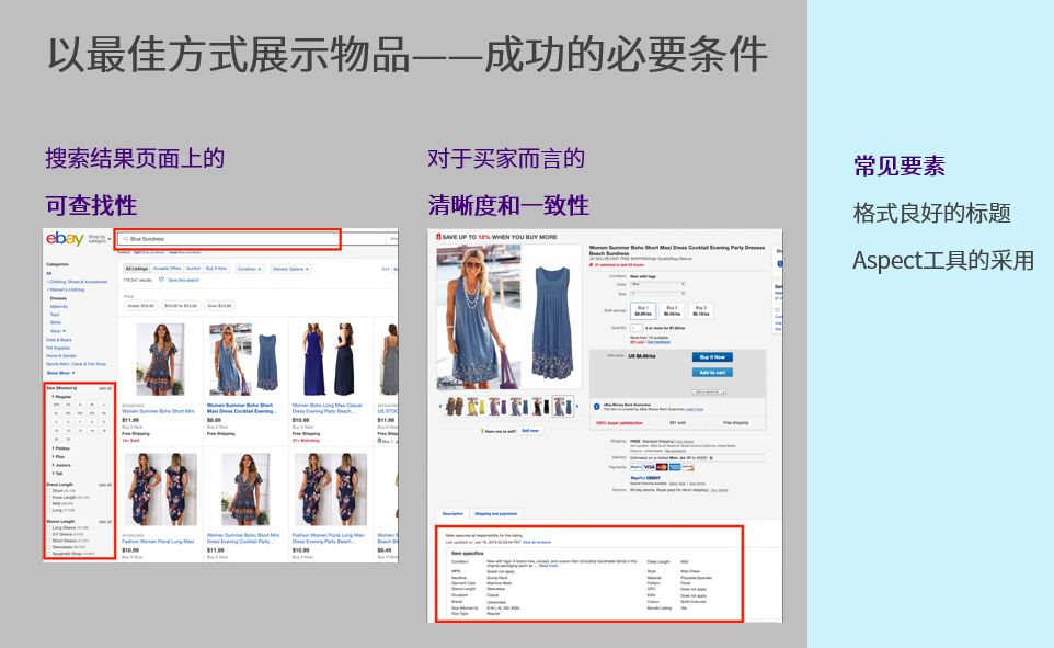 你的上架产品被你自己“过滤”掉了！因为漏填了这个物品属性