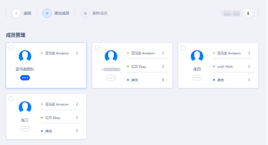 【店铺盒子】跨境电商多账号管理工具