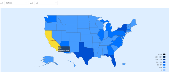 超級海賣助手4KMILES，可分析用戶的超級亞馬遜運營工具！