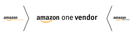 亚马逊年终回顾：2019年渐入尾声，这一年哪些事儿让你印象深刻？
