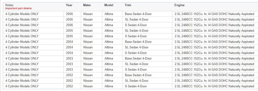 【敦煌网】汽摩配行业卖家如何高效刊登商品