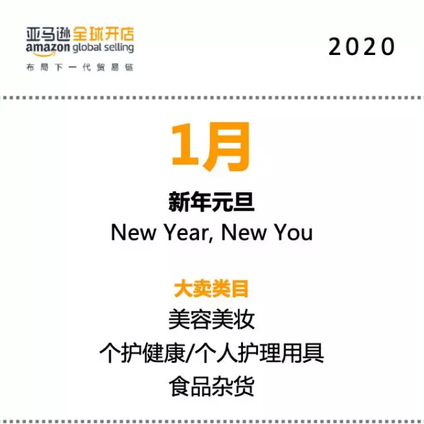 假发居然能卖$200亿？还有什么消费品宝藏你不知道？2020选品前瞻