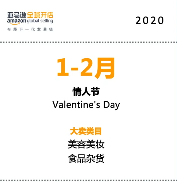 假发居然能卖$200亿？还有什么消费品宝藏你不知道？2020选品前瞻