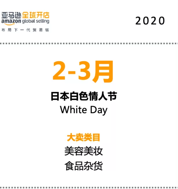 假发居然能卖$200亿？还有什么消费品宝藏你不知道？2020选品前瞻