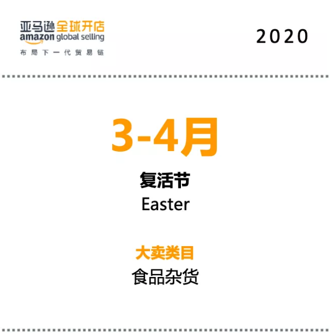 假发居然能卖$200亿？还有什么消费品宝藏你不知道？2020选品前瞻