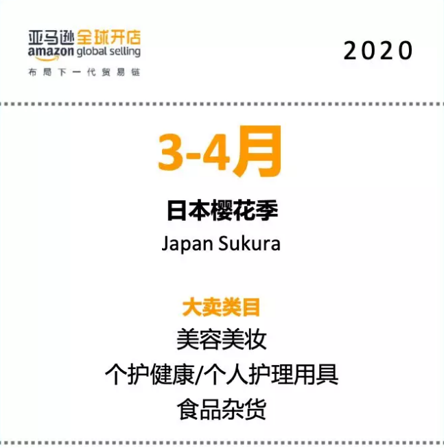 假发居然能卖$200亿？还有什么消费品宝藏你不知道？2020选品前瞻