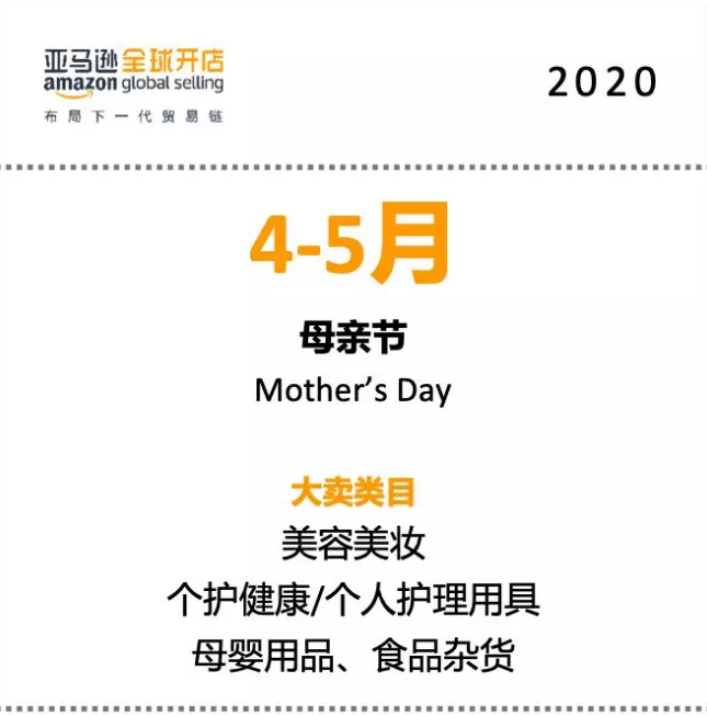 假发居然能卖$200亿？还有什么消费品宝藏你不知道？2020选品前瞻