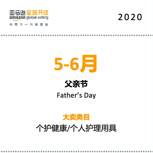 假发居然能卖$200亿？还有什么消费品宝藏你不知道？2020选品前瞻