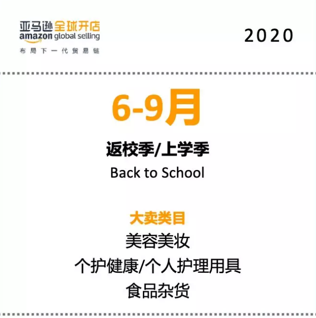 假发居然能卖$200亿？还有什么消费品宝藏你不知道？2020选品前瞻