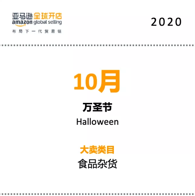 假发居然能卖$200亿？还有什么消费品宝藏你不知道？2020选品前瞻