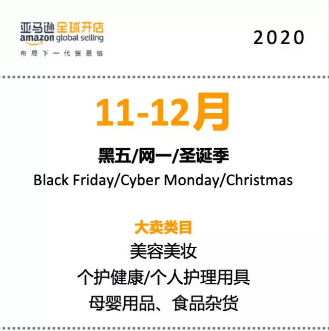 假发居然能卖$200亿？还有什么消费品宝藏你不知道？2020选品前瞻