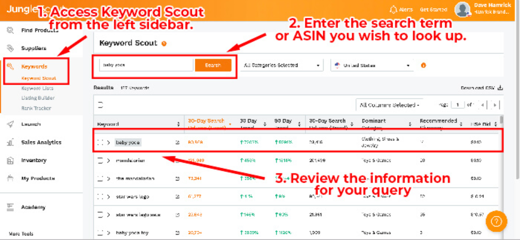 亚马逊大卖都是怎样做关键词研究的？