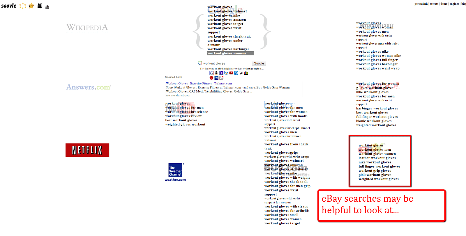 亚马逊大卖都是怎样做关键词研究的？
