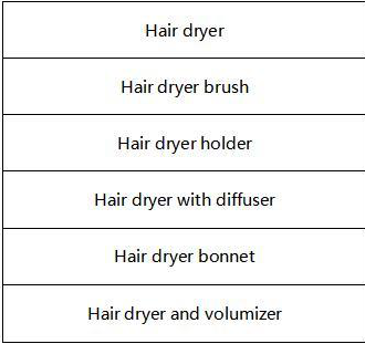 2019年家用电器行业热销品分析：电吹风机产品趋势分析