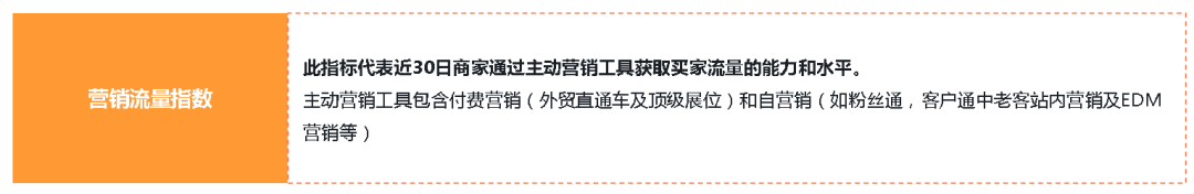 阿里巴巴国际站商家星等级3.0最新升级，这些知识点你Get了吗？