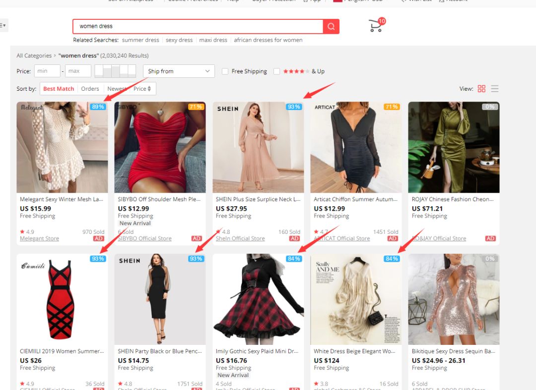 速卖通运营利器-Chrome插件