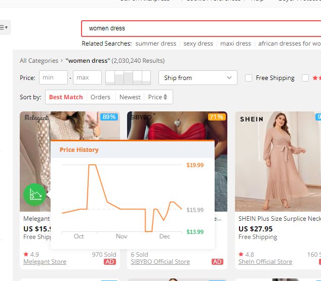 速卖通运营利器-Chrome插件