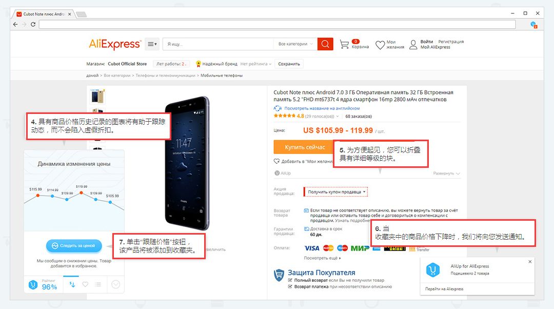 速卖通运营利器-Chrome插件